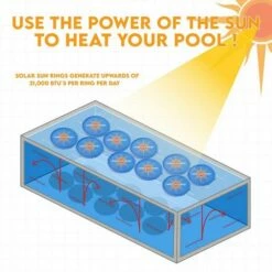 Solar Sun Rings - 5' Round Passive Solar Pool Heating - Sunburst -US Swimming Pool Sales 2024 5 Round Passive Solar Pool Heating Sunburst 6