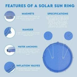 Solar Sun Rings - 5' Round Passive Solar Pool Heating - Sunburst -US Swimming Pool Sales 2024 5 Round Passive Solar Pool Heating Sunburst 8